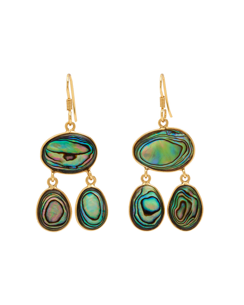 Amazonia Abalone Shell Earrings
